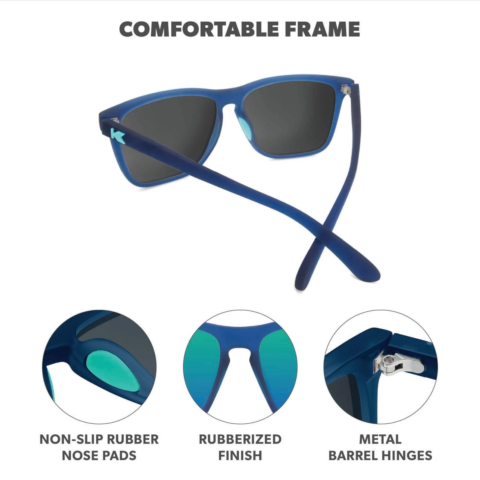 Fast Lanes Sport - Rubberized Navy / Mint