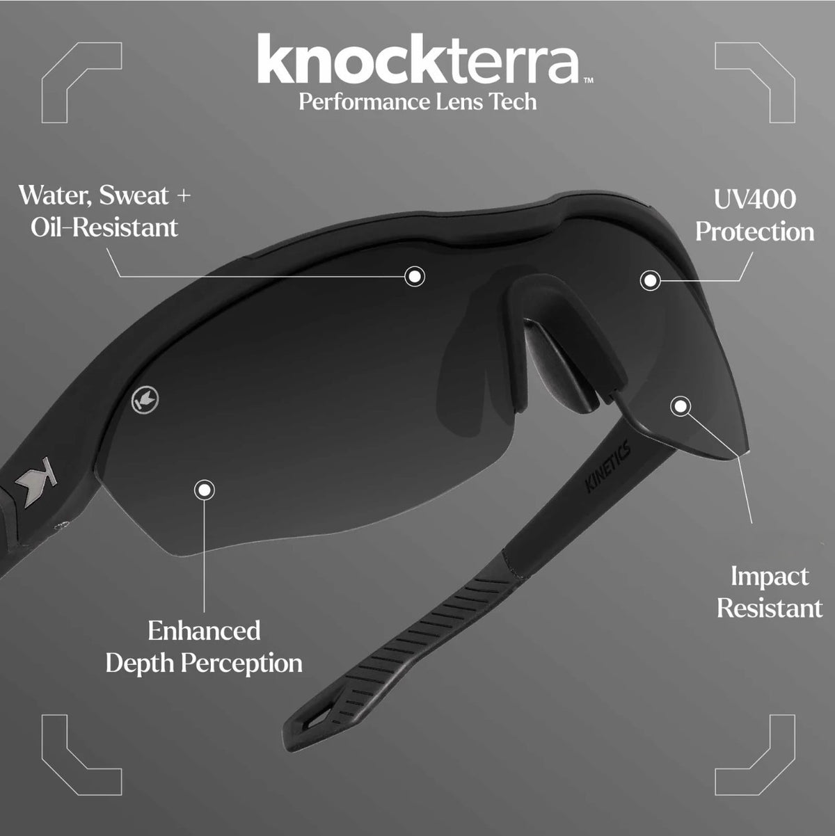 Kinetics - Black on Black
