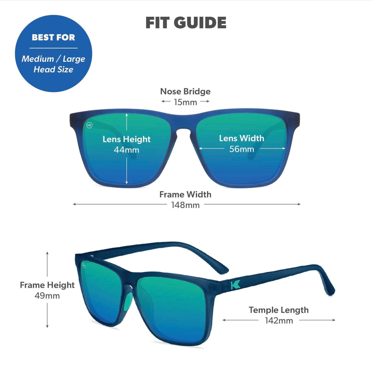 Fast Lanes Sport - Rubberized Navy / Mint
