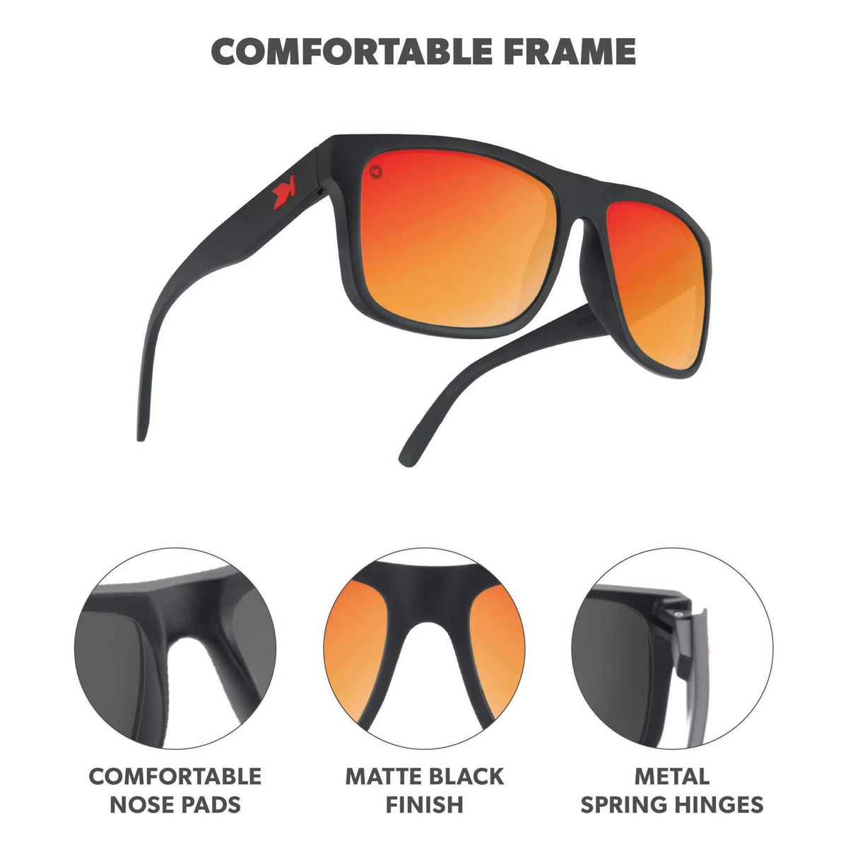 Torrey Pines - Matte Black / Red Sunset