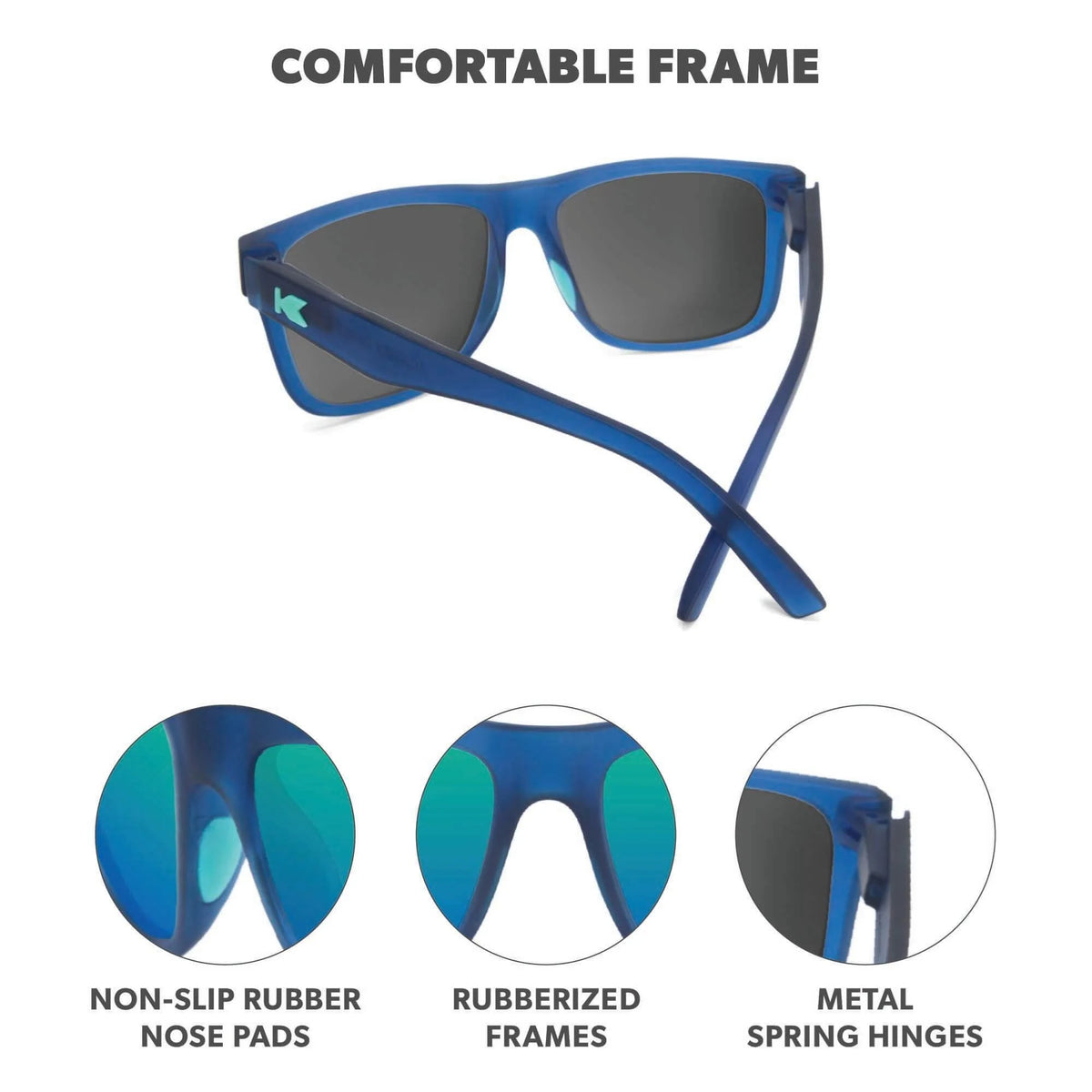 Torrey Pines Sport - Rubberized Navy / Mint